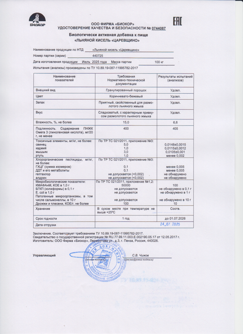 Паспорт №072025